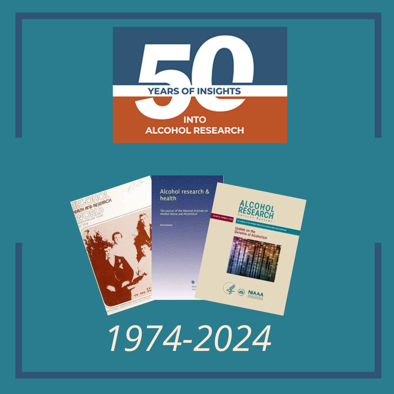 Imágenes de tres portadas de revistas de Alcohol Research: Current Reviews con un logotipo que dice 50 años de conocimientos sobre la investigación del alcohol. De 1974 a 2024.
